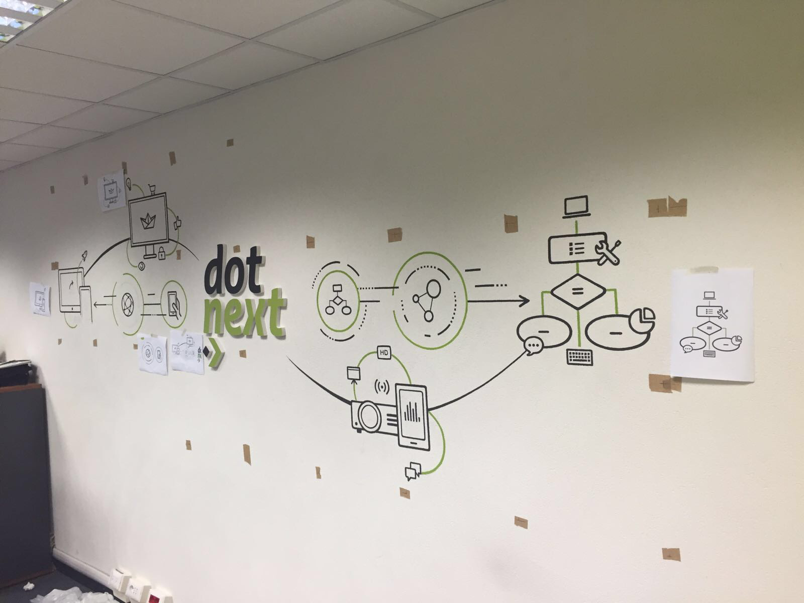Il murales di Dot next