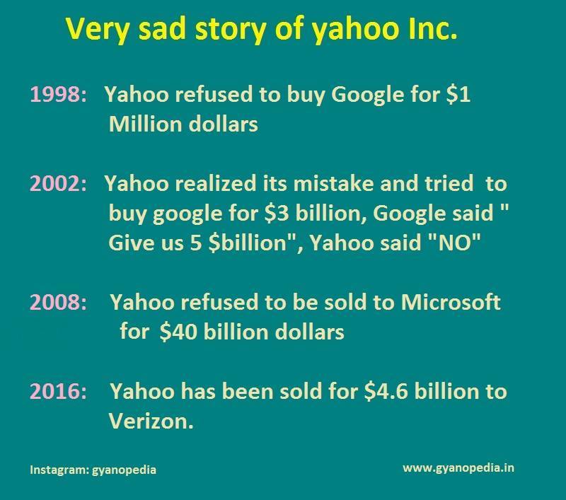 La triste storia di Yahoo!